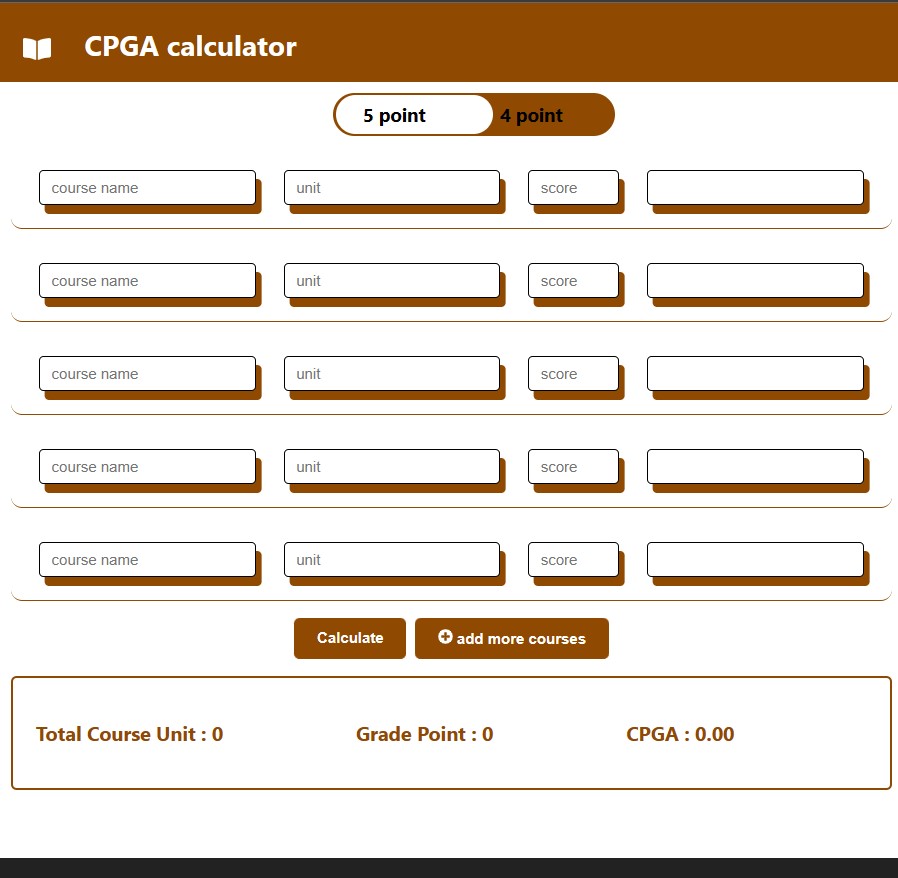 CPGA Calculator
